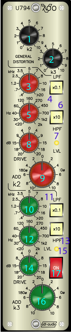 Harmonics Distortion Generator U794