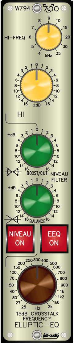 Niveau Filter with elliptical Equalizer