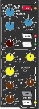 Direction Mixer and MS-EQ in Stereo Module
