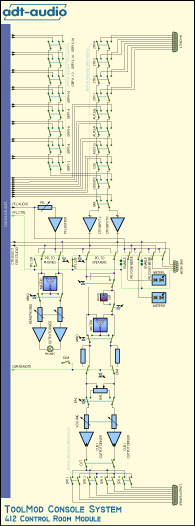 Block Diagram TM412 Monitor Module