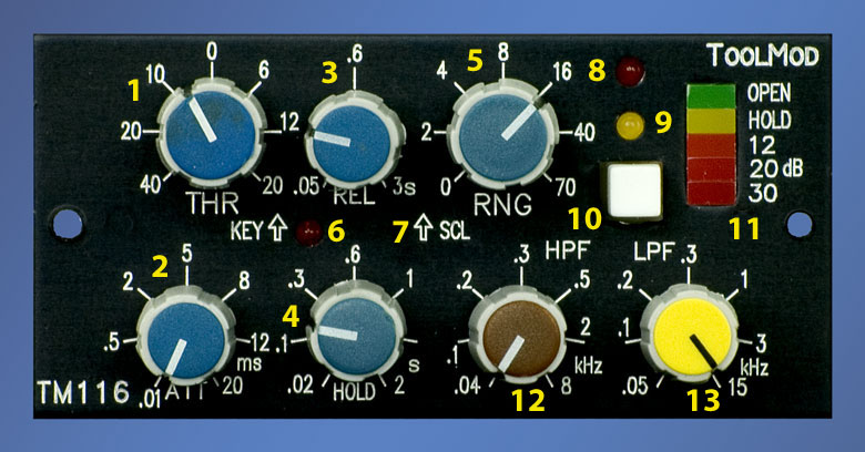 Noise Gate with Filters