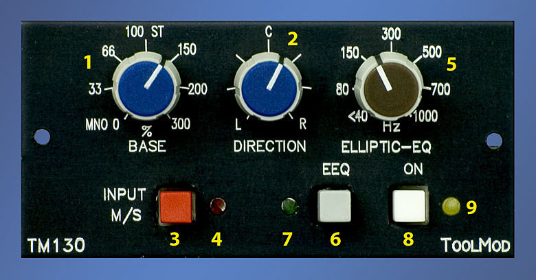 M/S Direction Mixer with elliptical Equalizer