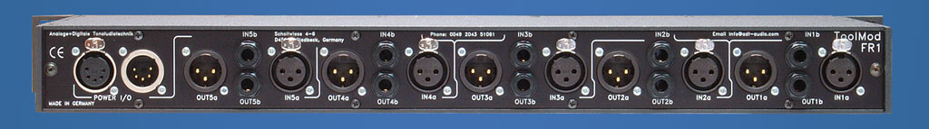 Connector Panel of the 1U high Frame