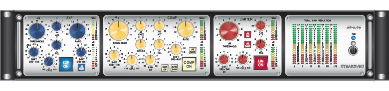 Dynamic Processor Top Plate View