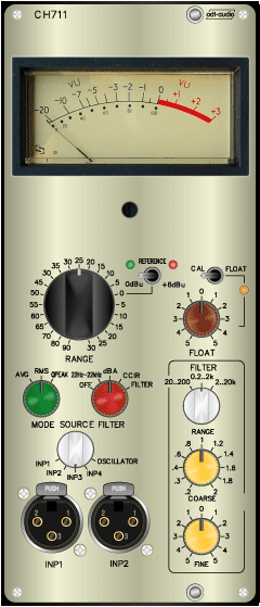 Level Meter