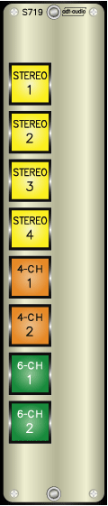 Multiformat Source Selector