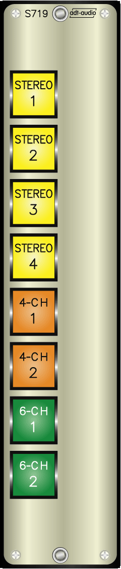 Surround Select Module