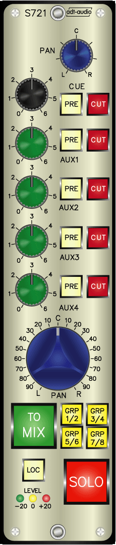 Console Distribution Module