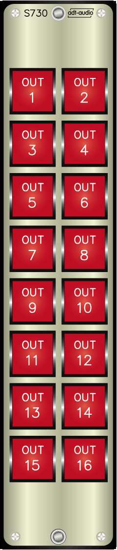 Distribution Switch Module