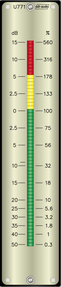 high Resolution LED PPM