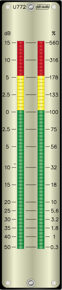 high Resolution Stereo LED PPM