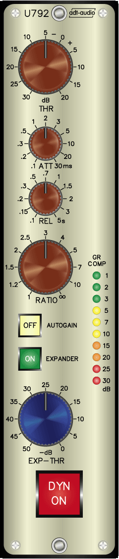 Compressor Expander Dynamics Unit