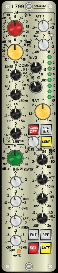 Dynamics Module with Limiter, Compressor and Noise Gate