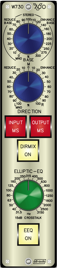 MS Direction Controller with elliptic Equalizer