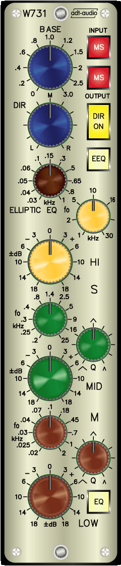 Stereo Direction Controller with M/S Equalizer