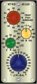 Balance Control Stereo to 5.1 Surround