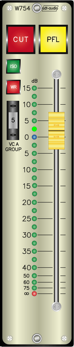 5.1 Surround VCA Fader with Automation Interface