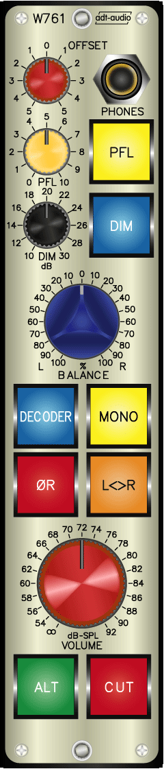 Surround Control Room Module