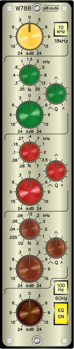 5-Band EQ W788