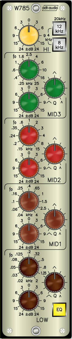 Equalizer W785