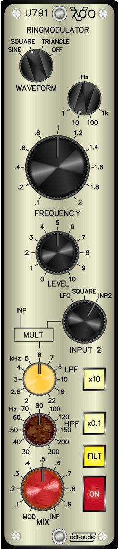 Ringmodulator