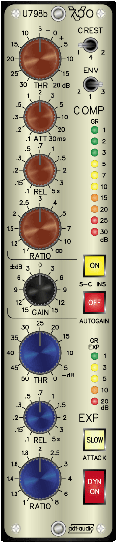 Stereo Sub Group Compressor with Side Chain Insert