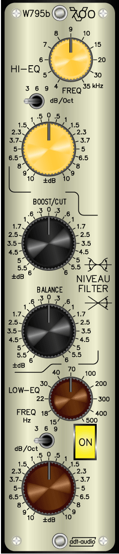 Stereo Niveau Filter with Steepness Control