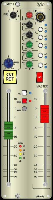 Stem Mixing Stereo Master Module