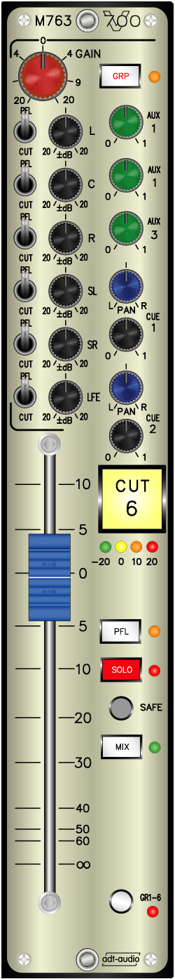 Stem Mixing Surround Module