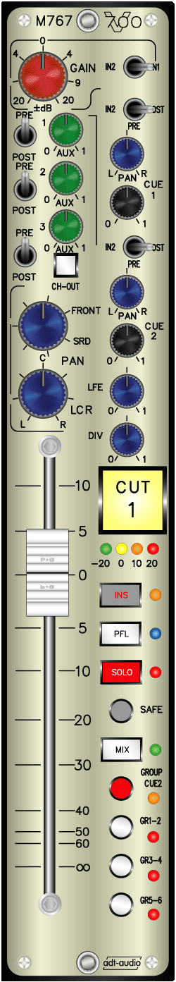 Stem Mixing Mono Input Module for Surround Consoles