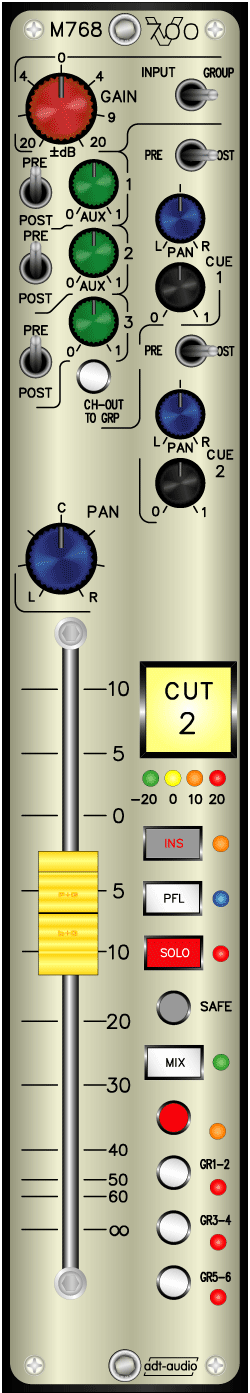 Stem Mixing Stereo Input Module