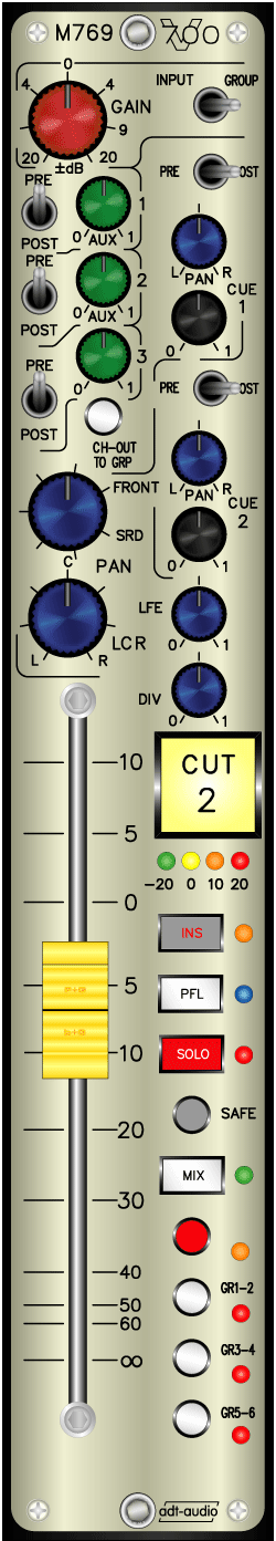 Stem Mixing Stereo Input Module for Surround Consoles