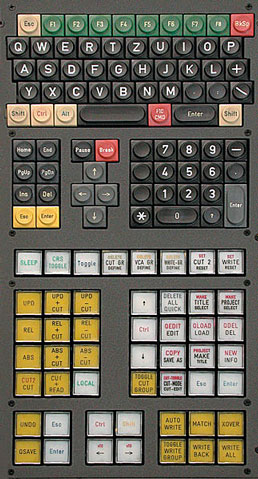 CAS Keyboard