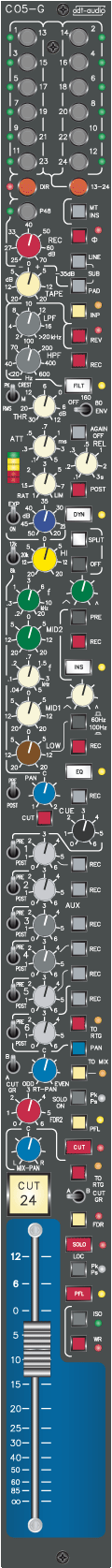 Inline Modul mit Dynamik Sektion CO5-G