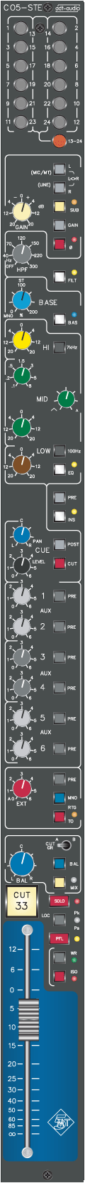 Stereo Module STE#