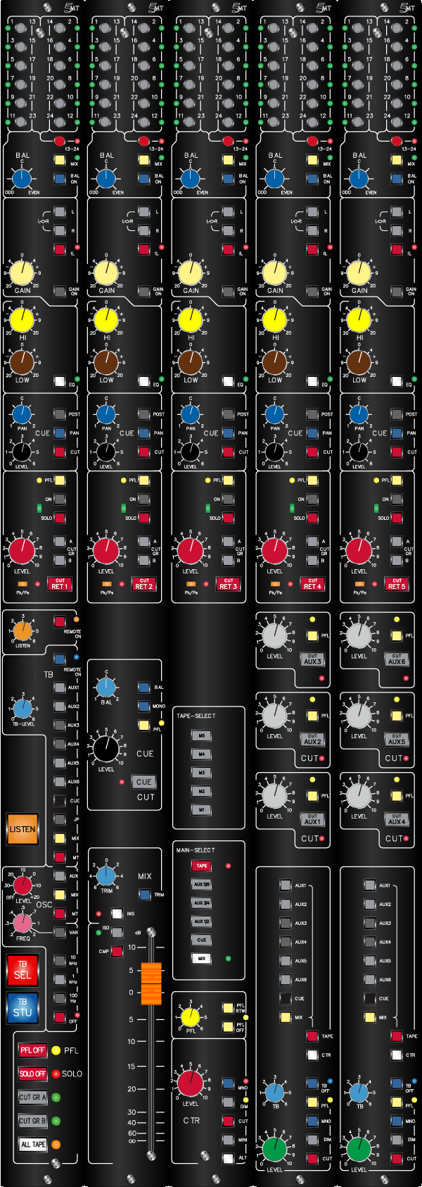 Master Section E2 with 5 Modules