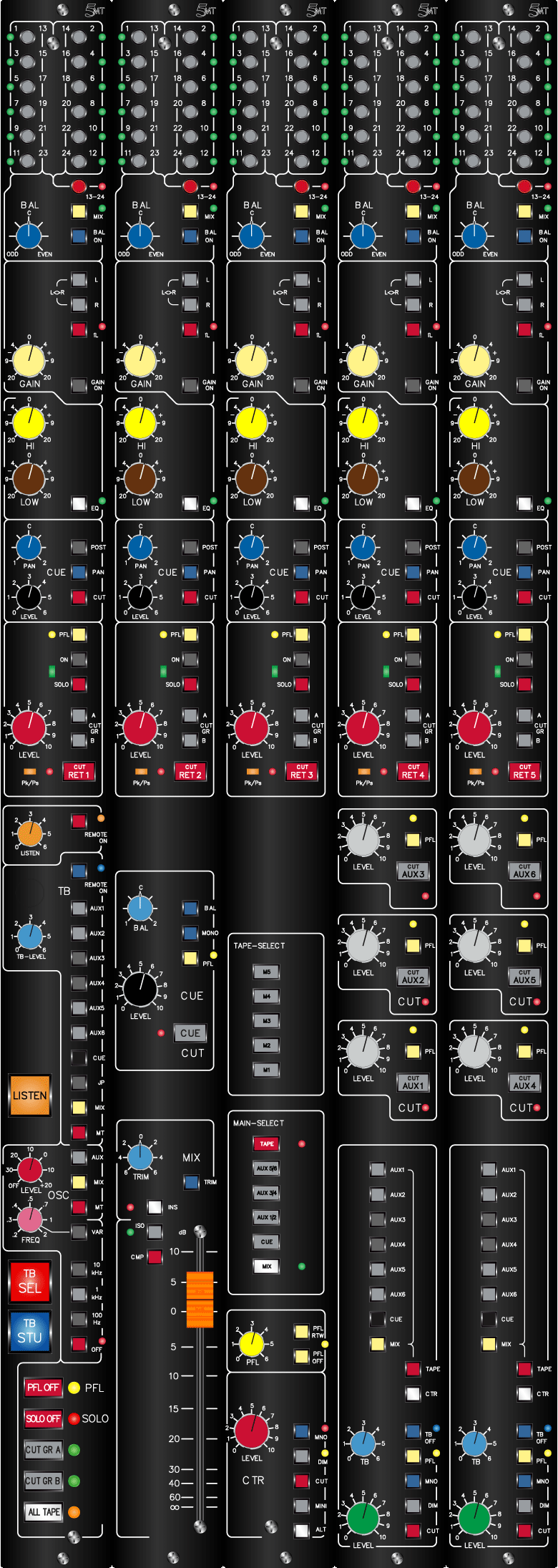 Master Section S