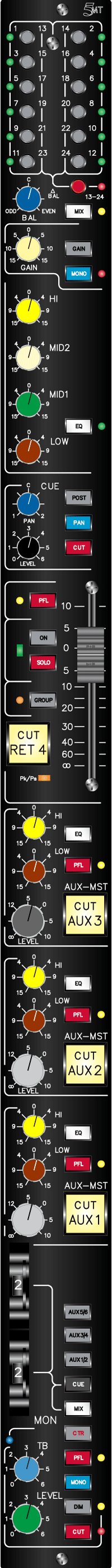 Stereo Effect Return in Master Section E2