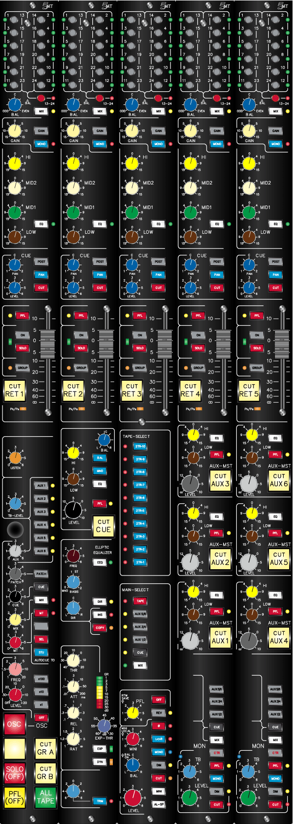 Master Section S with 5 Modules