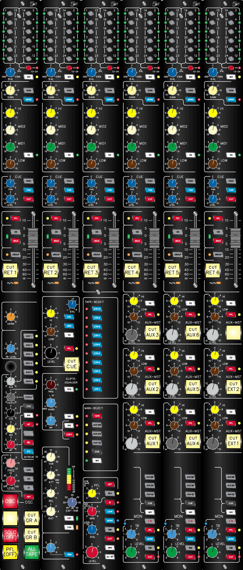 Master Section S