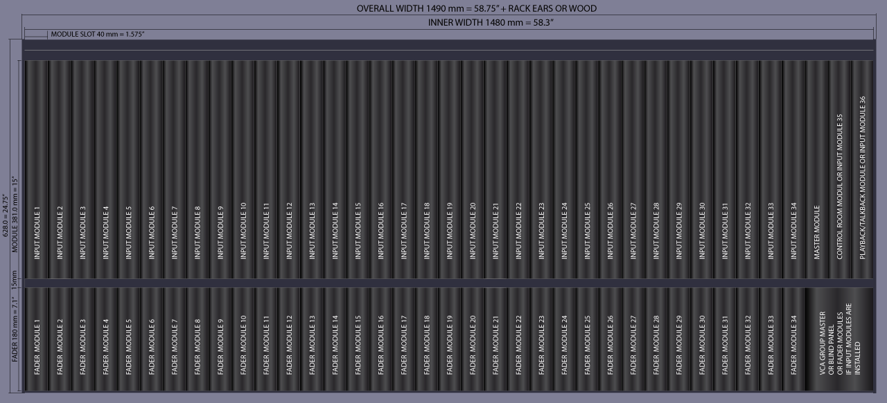 Triple Wide Console Frame with 37 Module Compartments