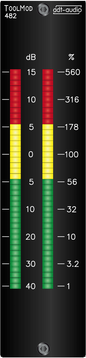 Stereo LED PPM TM482 Face-Plate