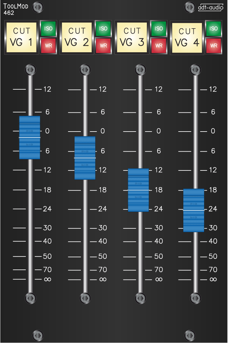 VCA Group Module with Automation Interface Face-Plate