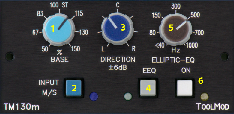 M/S Direction Mixer with elliptical Equalizer