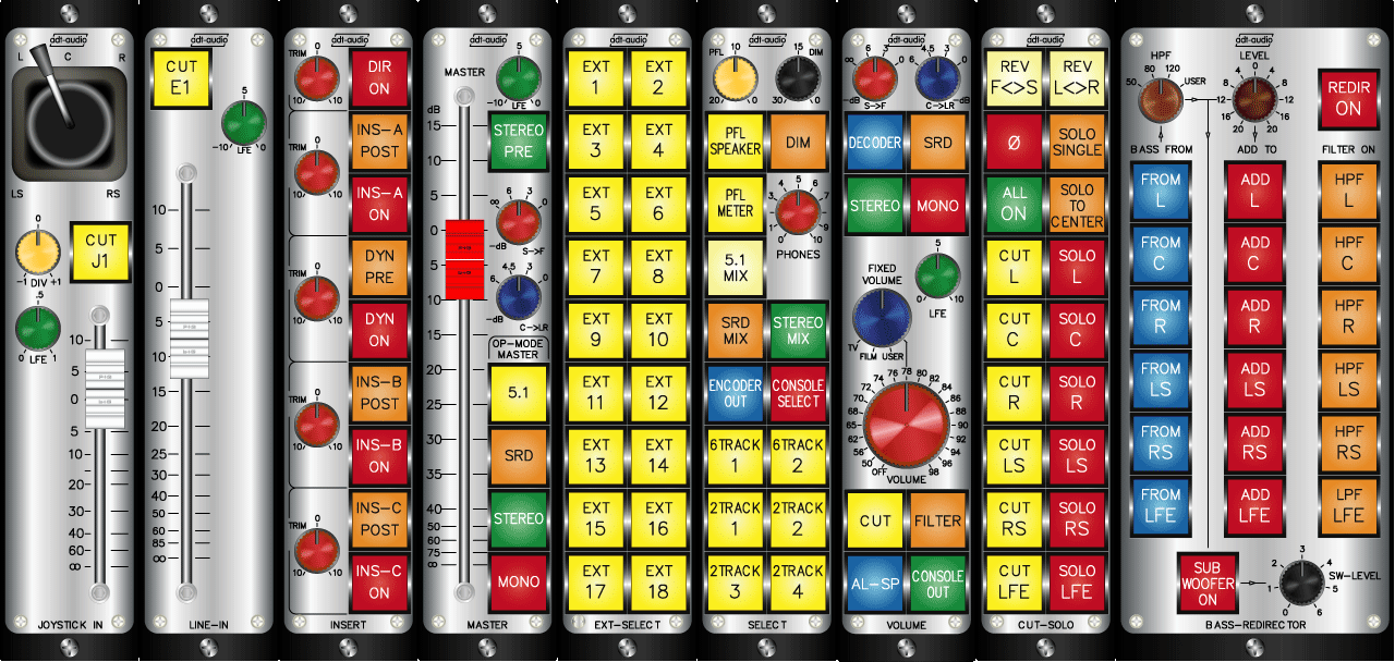 Top Plate View Director Remote Section