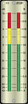 Led Peakmeter