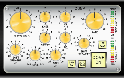 Dynaround Surround Compressor Section