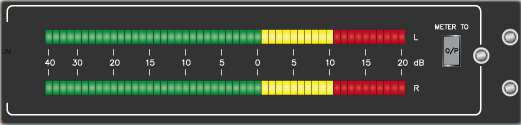 Peak Meter Section